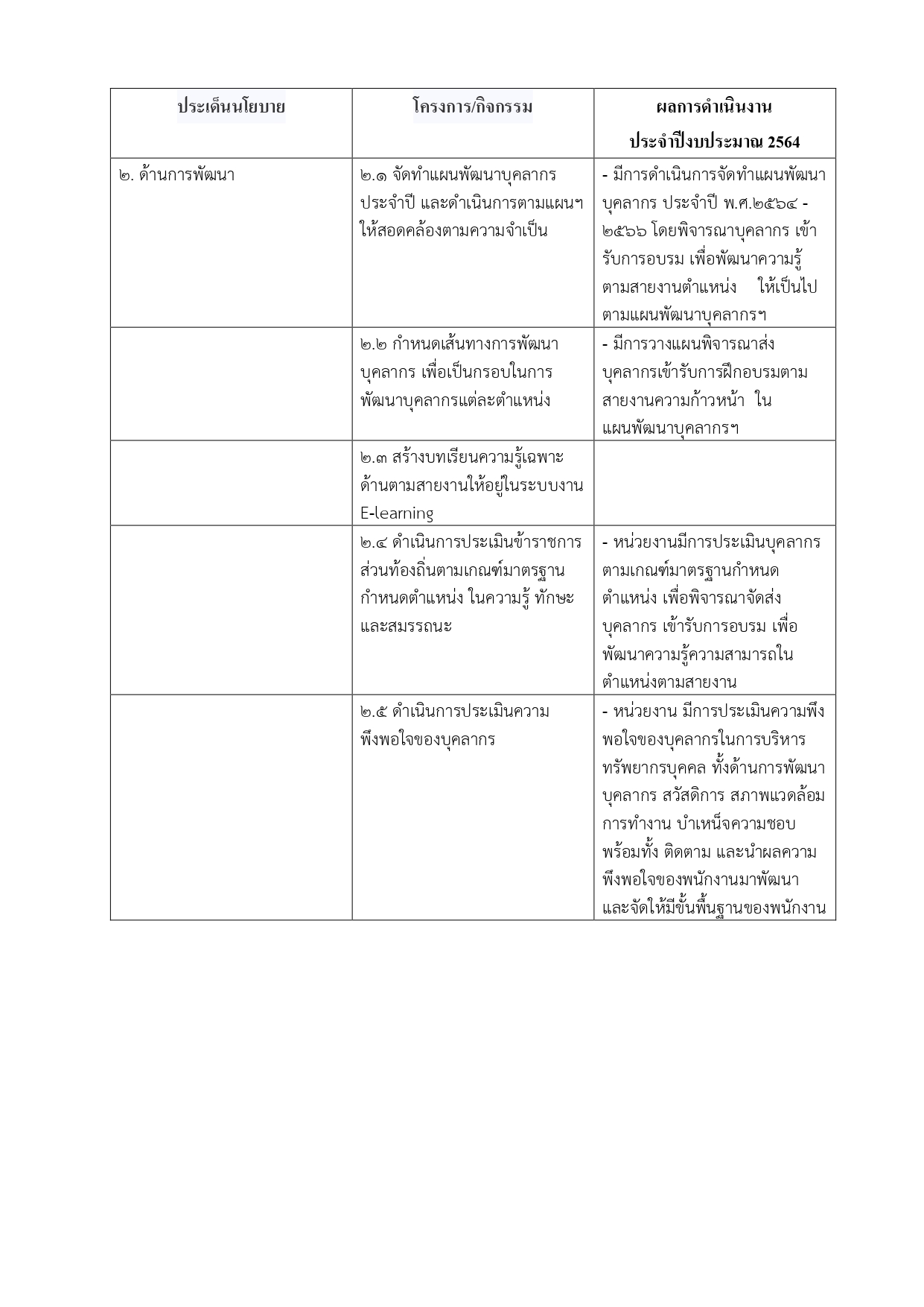 praden nyobay page 0001